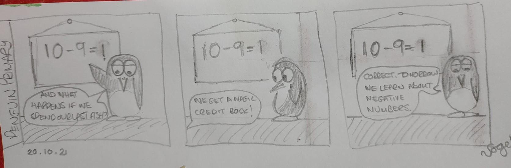 A hand-drawn three-panel comic strip on paper, with pencil outlines, depicts a penguin character standing in front of a chalkboard in each panel, displaying "10-9=1". Vertically along the left edge of the comic, the text "PENGUIN PRIMARY" is written above "20.10.20", and the name "Vogel" is signed at the bottom right corner. In the first panel, the penguin points to the chalkboard, with a speech bubble that reads "AND WHAT HAPPENS IF WE SPEND OUR LAST FISH? ". The second panel has a response from outside the frame shouting "WE GET A MAGIC CREDIT ROCK! ". The third panel returns to the teacher penguin, who days "CORRECT. TOMORROW WE LEARN ABOUT NEGATIVE NUMBERS".

Provided by @altbot, generated privately and locally using Qwen3-Vl:8b

Edited by myself to account for the fact that I cannot draw the same bird the same way three times, and for text updates to account for my terrible handwriting. 

🌱 Energy used: 0.368 Wh